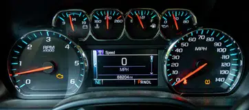 Every Dashboard Warning Light Explained