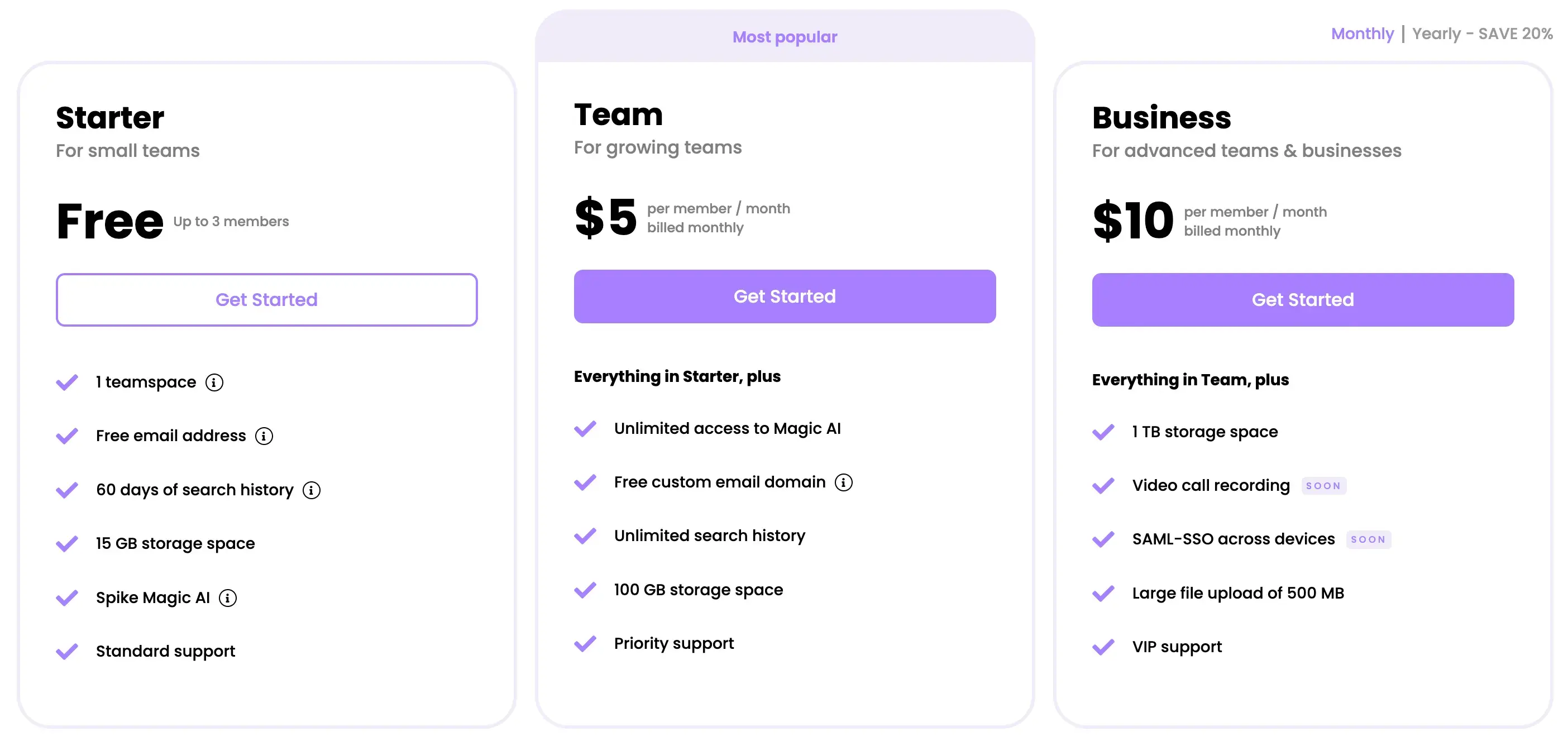 Spike Pricing