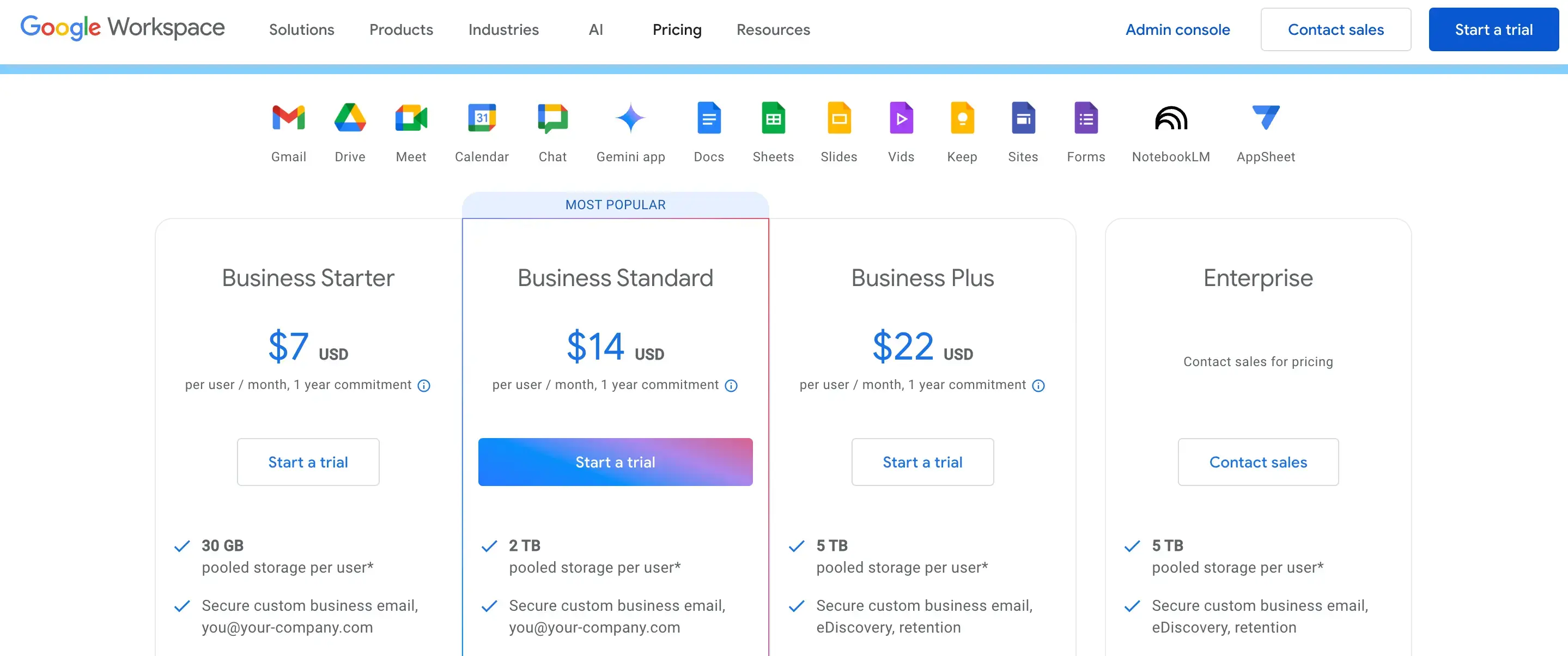 Google Workspace pricing