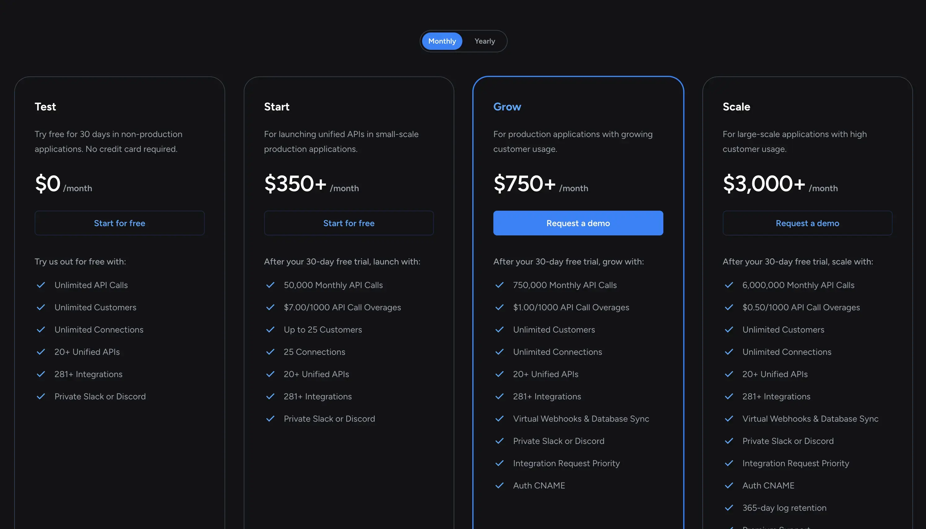 Unified.to Pricing Page