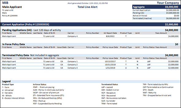 case-study-report-detail.png