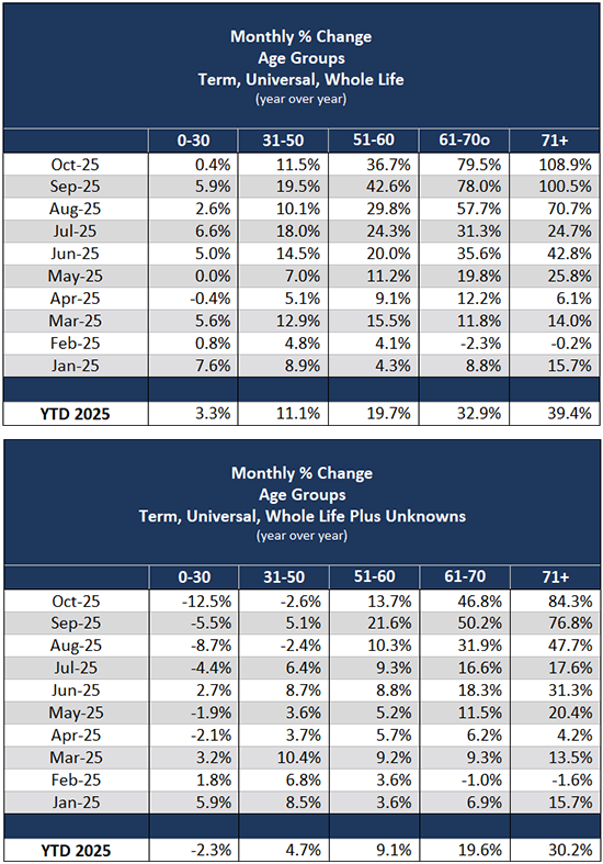 canada-right-table.png