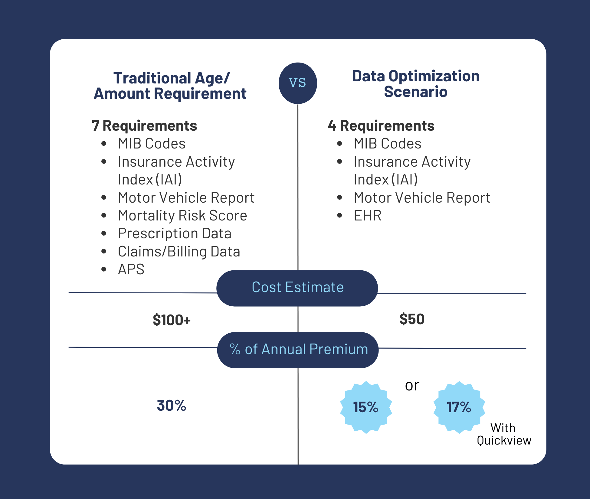 emd-data-optimization.png