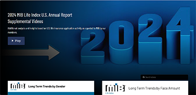 MIB Life Index 2024 U.S. Annual Report Supplemental Videos