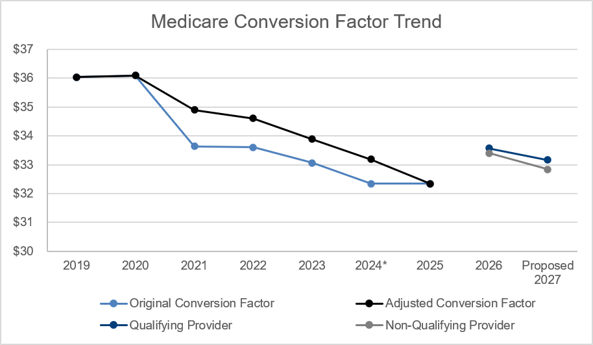 Picture5_CF Trend.png