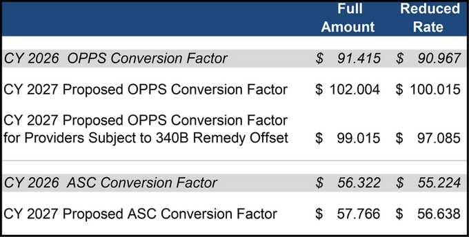 Picture2_CF Chart.png