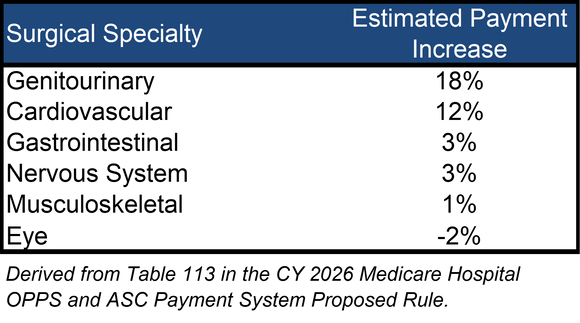 Specialty summary.png