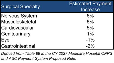 Picture3_ASC Specialty Impact.png