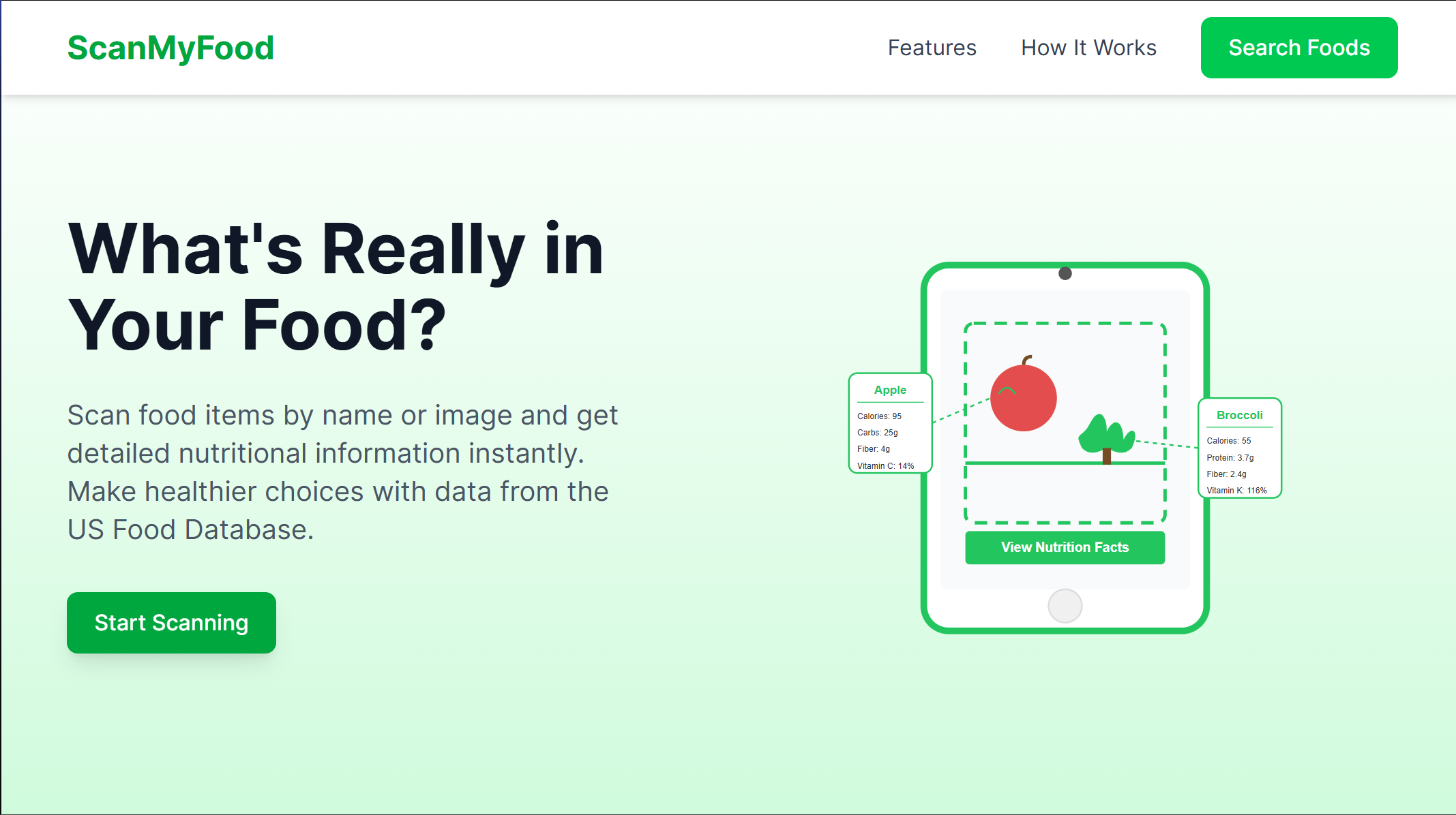 Scan My Food