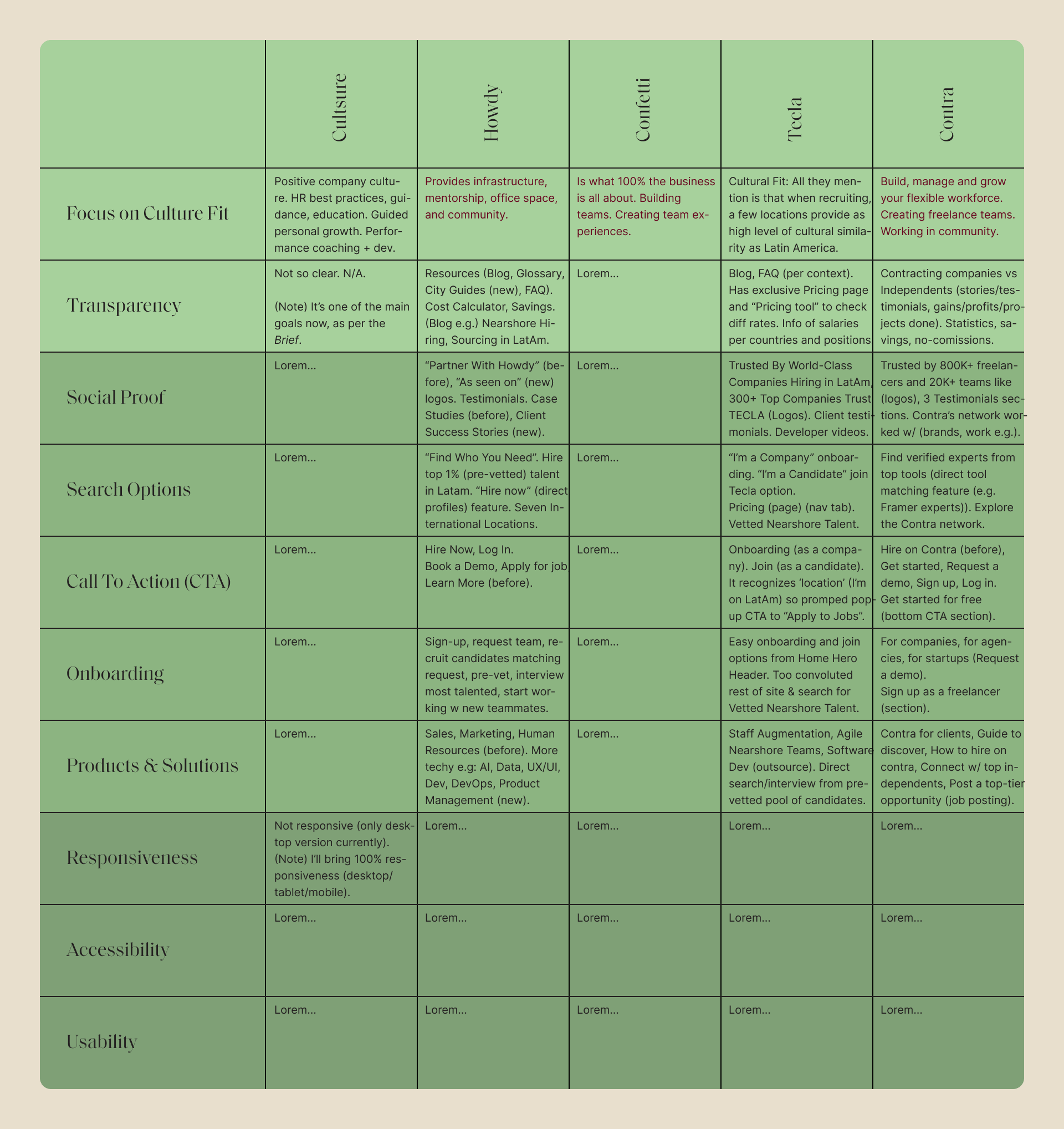 Cultsure LLC. - (Completing May 2025) Case Study's Image