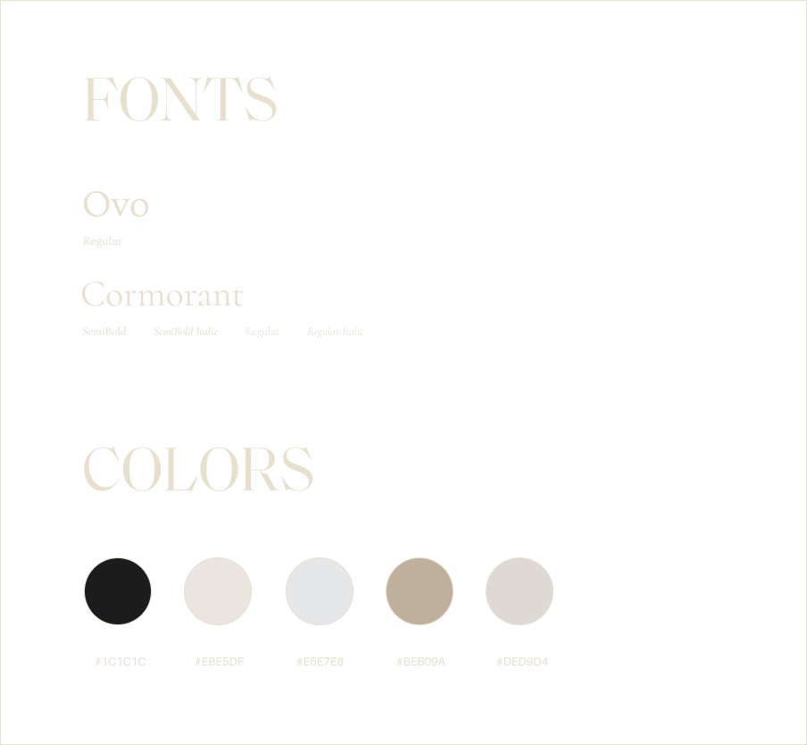 A display of the fonts used in the project