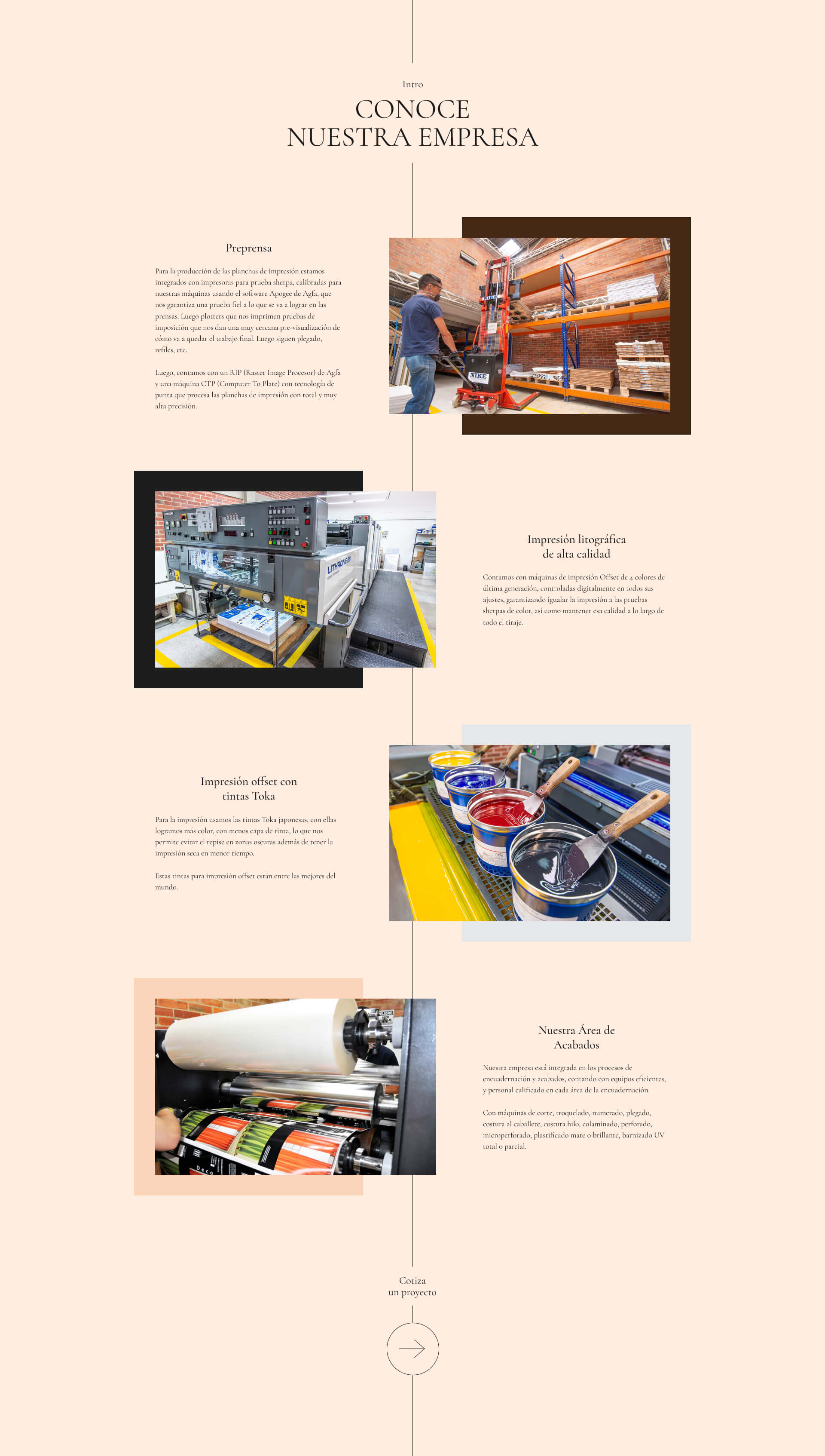Calle Impresores SAS. Case Study's Image