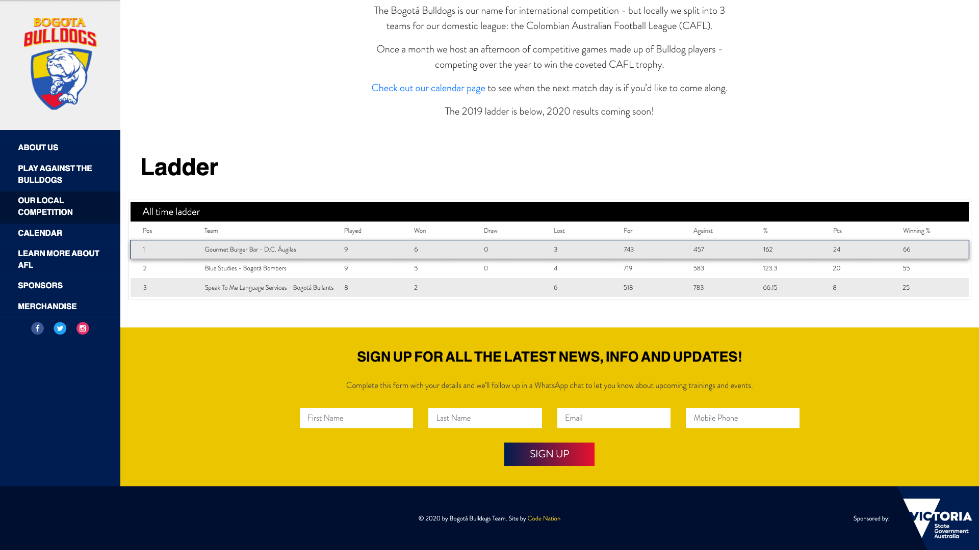 Bogota Bulldogs Case Study's Image