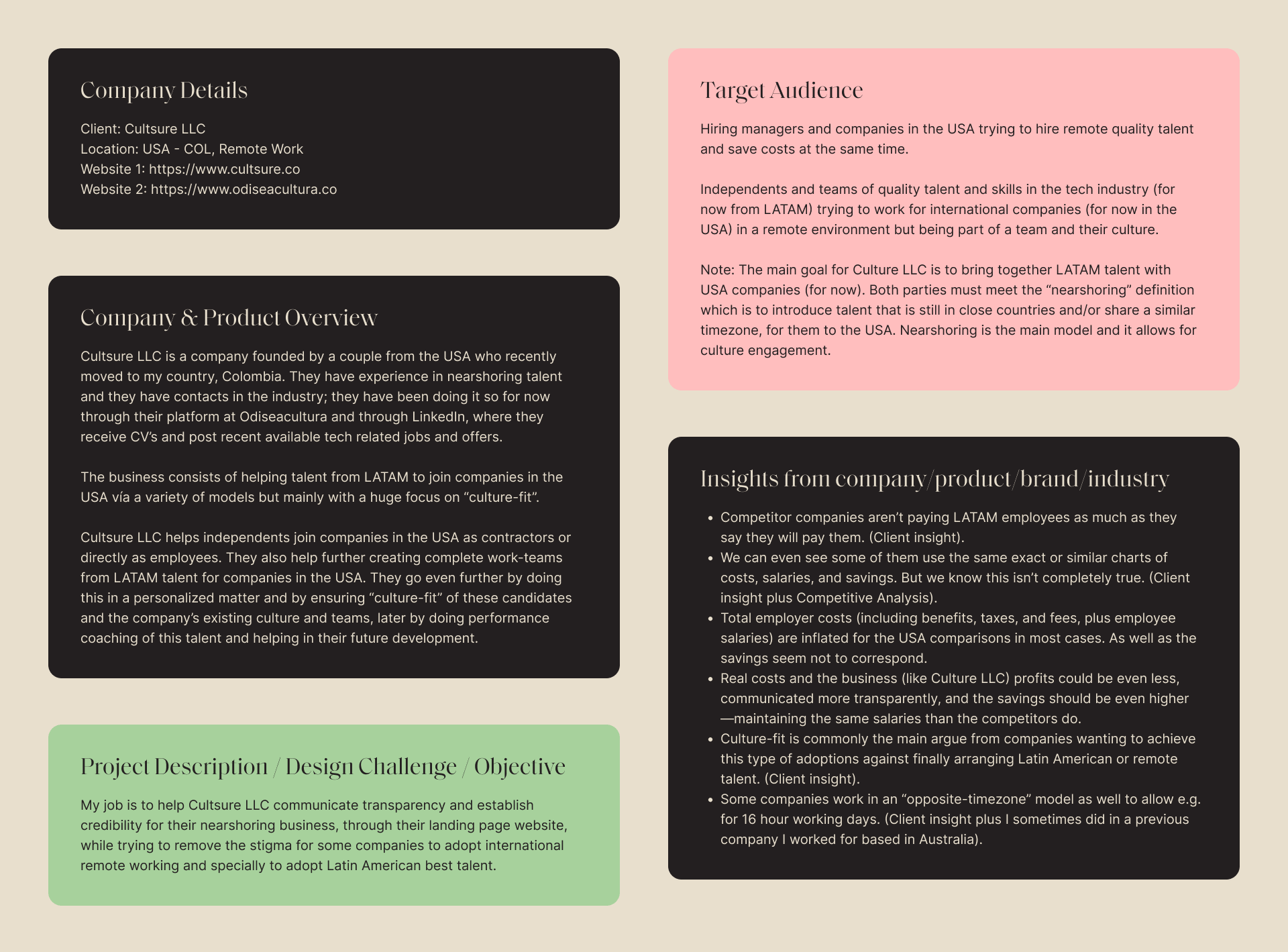 Cultsure LLC. - (Completing May 2025) Case Study's Image