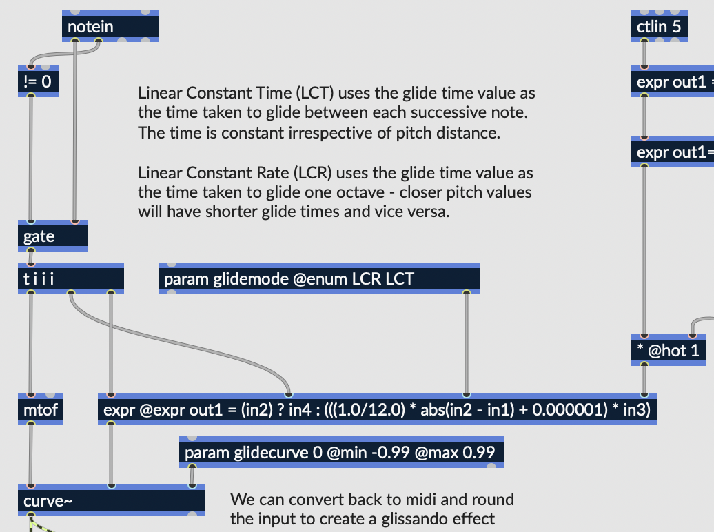 Building-a-Note-Controller-With-Codebox-05.png