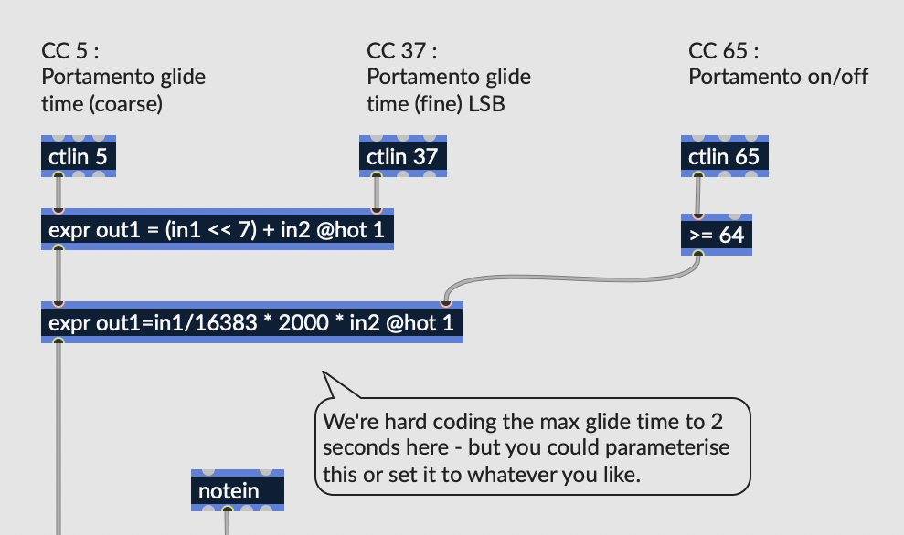 Building-a-Note-Controller-With-Codebox-04.png