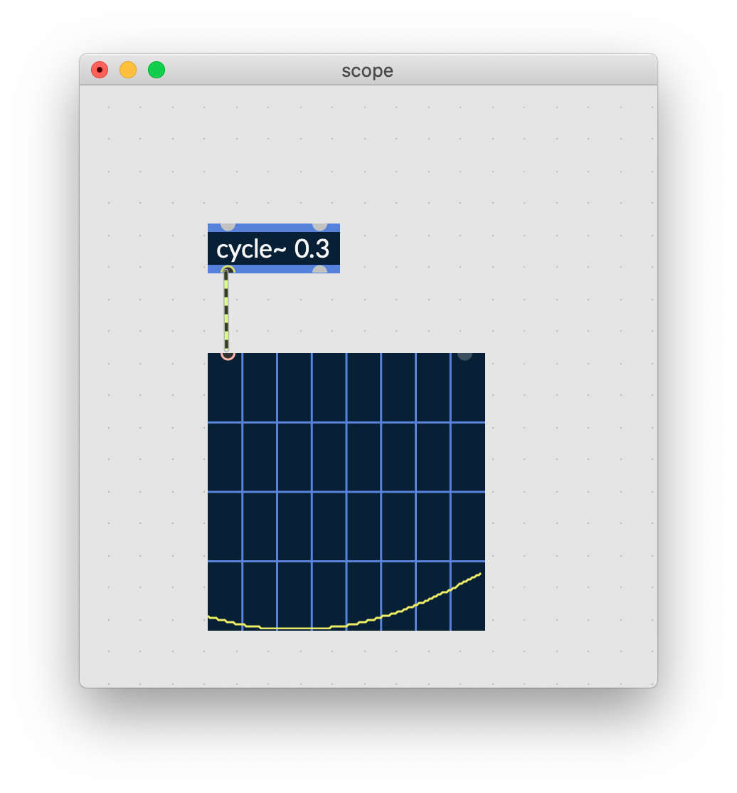 objects_for_visualizing_signal_data_0