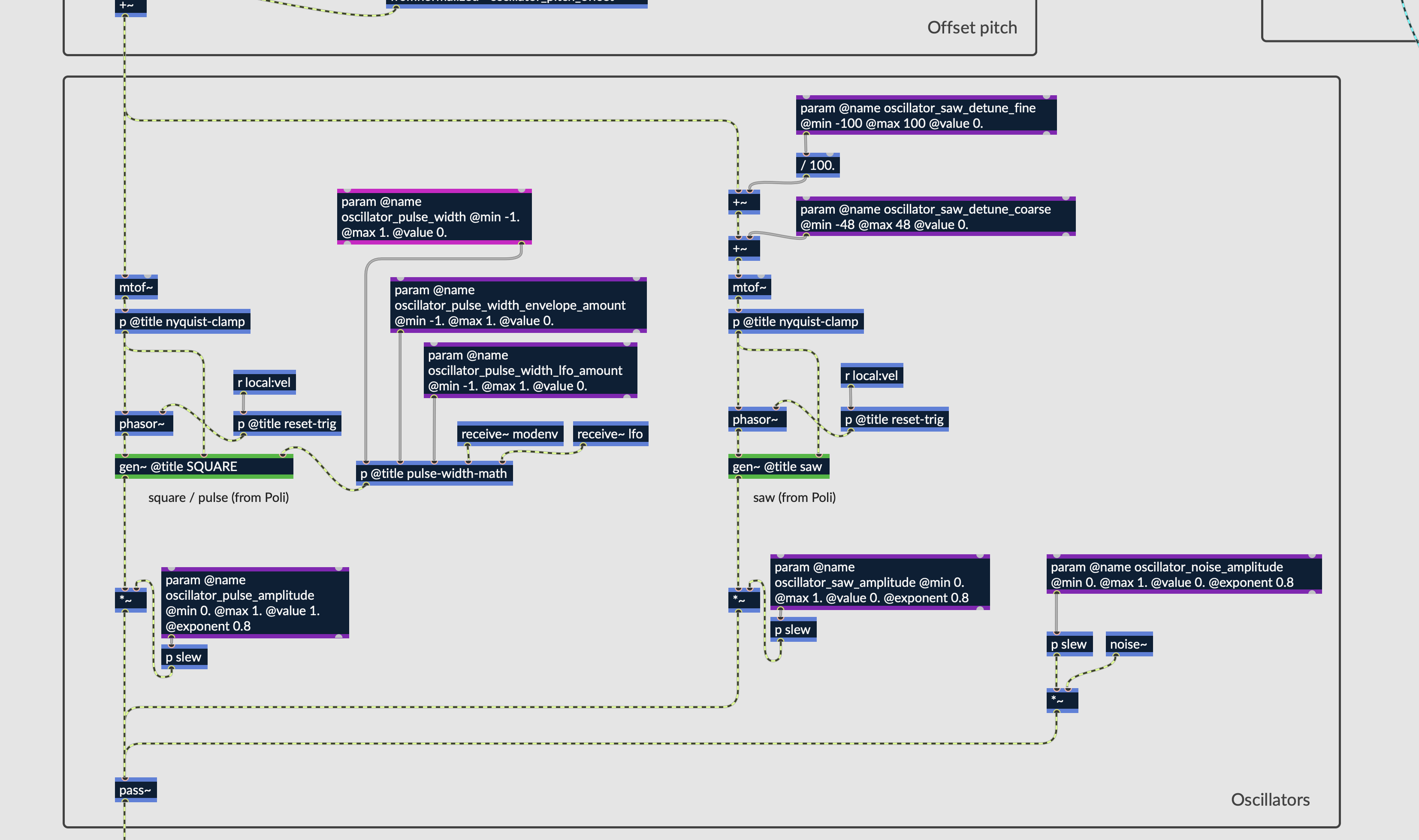 learning-synths-patch-2.png