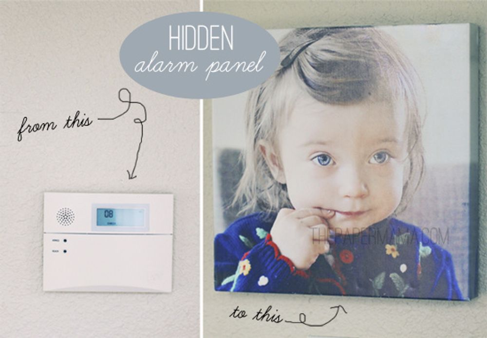 Alarm Panel