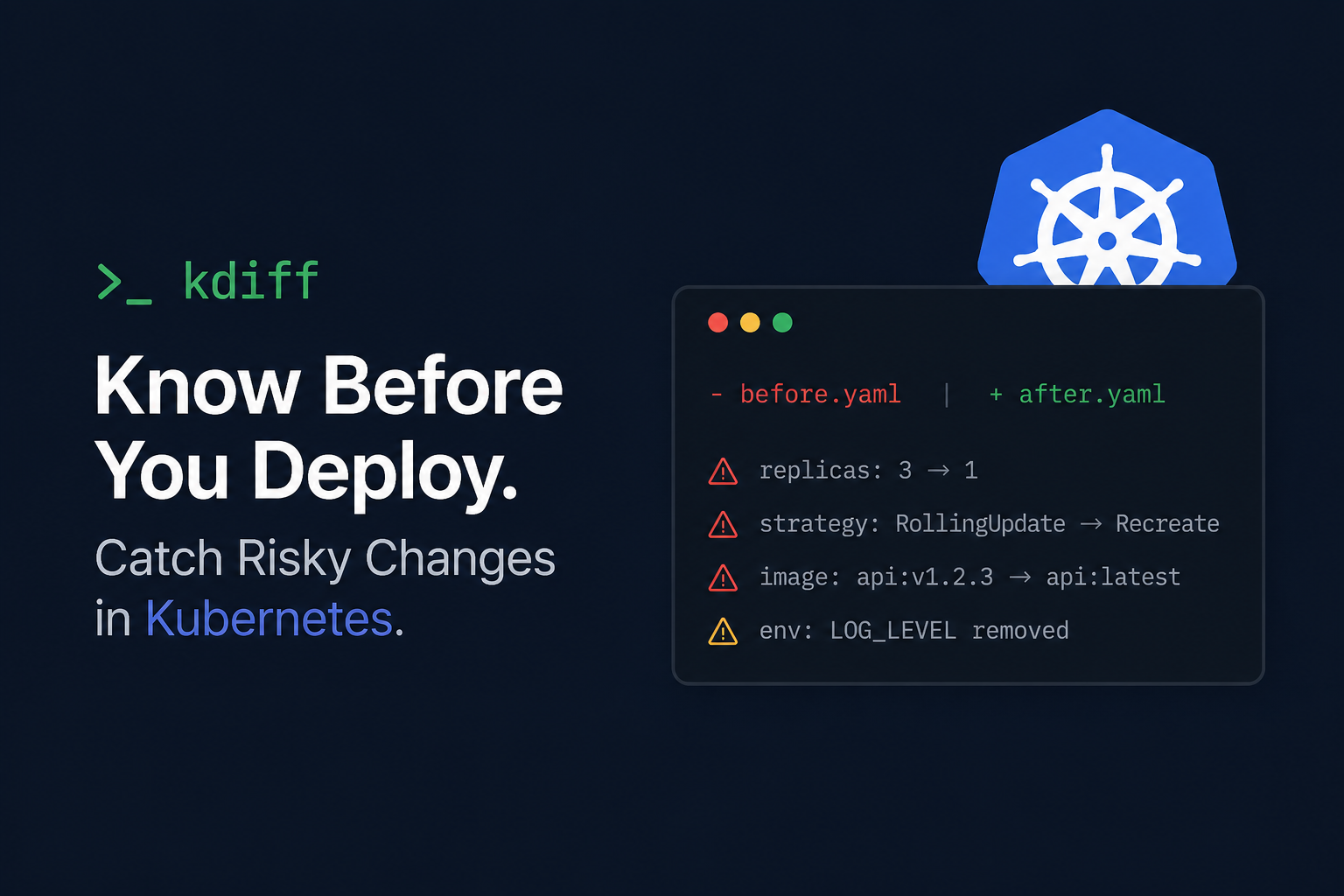 I Built a Tool That Tells You If Your Kubernetes Deploy Is About to Cause an Incident