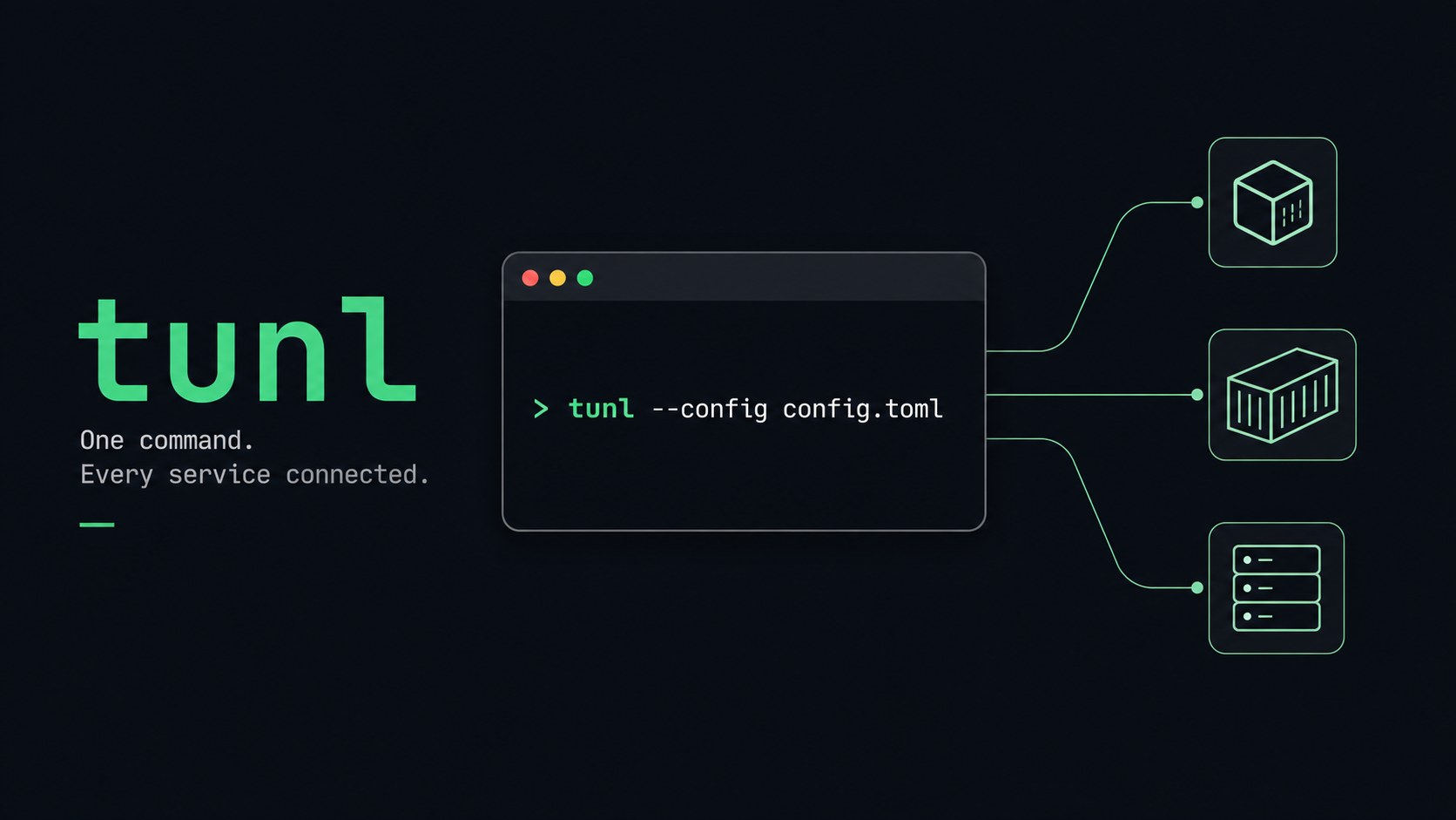 I built a tool that connects all your local dev services in one command