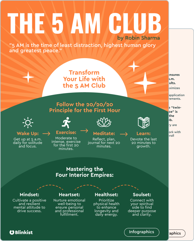 The 5am Club