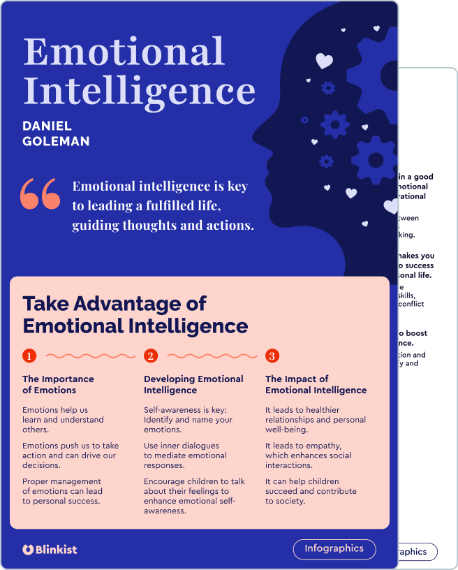 Emotional Intelligence