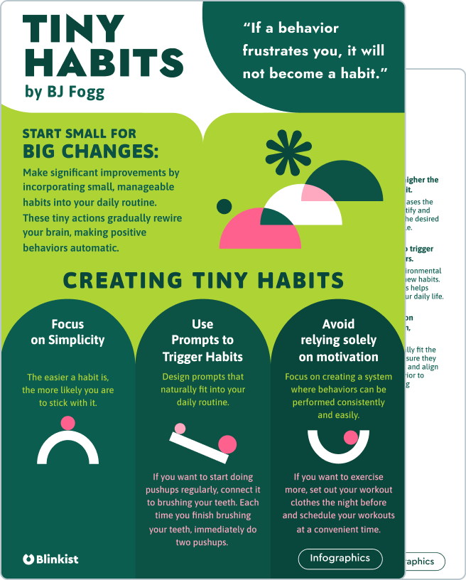 Tiny Habits