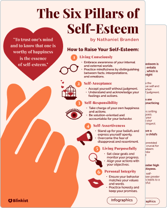 The Six Pillars of Self-Esteem