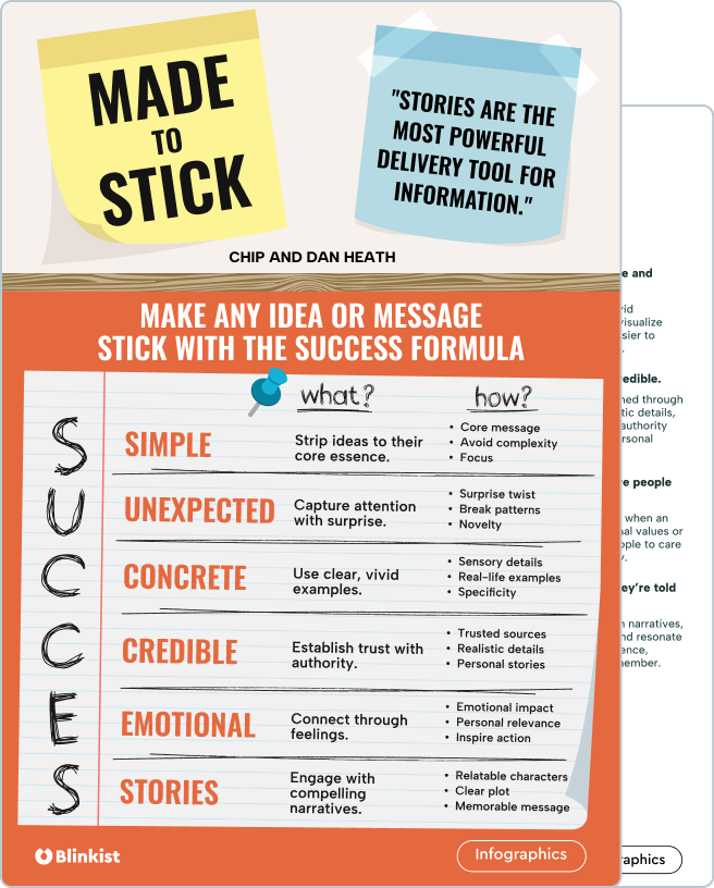 Made to Stick