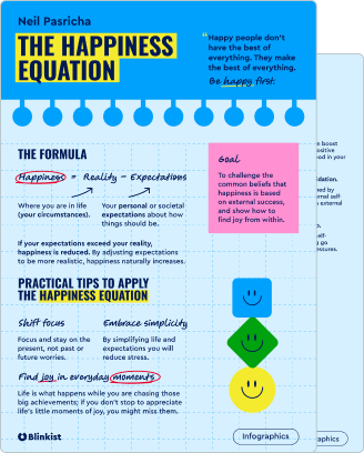 The Happiness Equation
