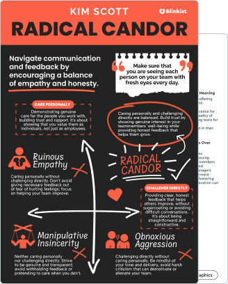 Radical Candor