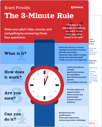 The 3-Minute Rule
