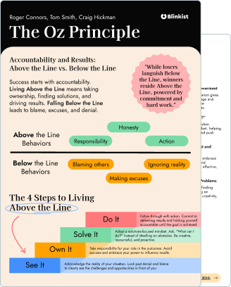 The Oz Principle