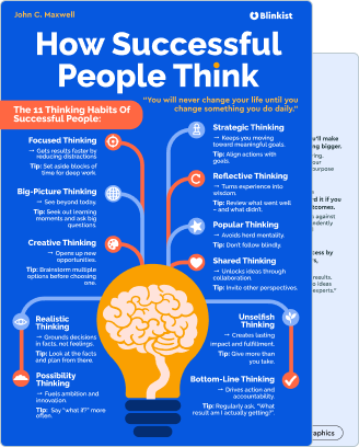 How Successful People Think
