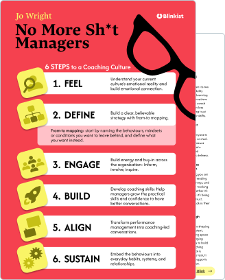 No More Sh*t Managers