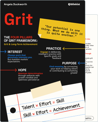 Grit