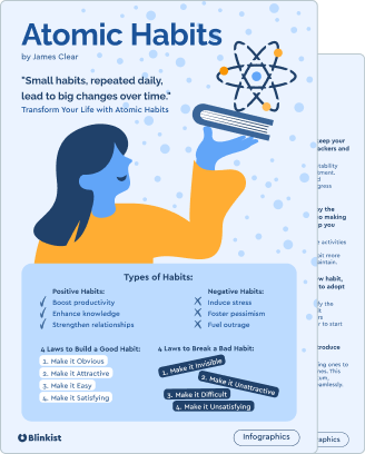 Atomic Habits