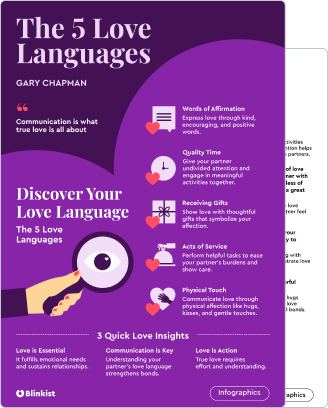 The 5 Love Languages