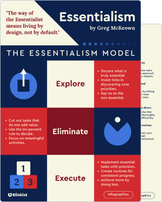 Essentialism