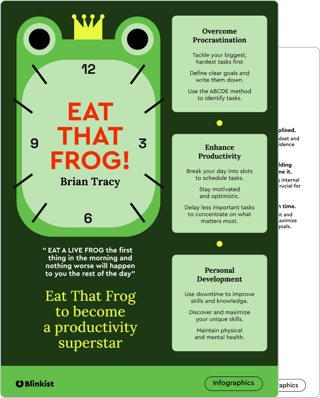 Eat That Frog