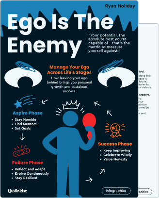 Ego is the Enemy