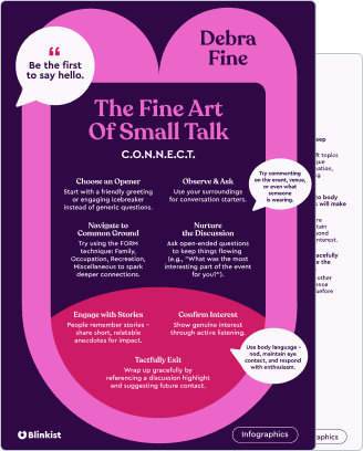 The Fine Art of Small Talk