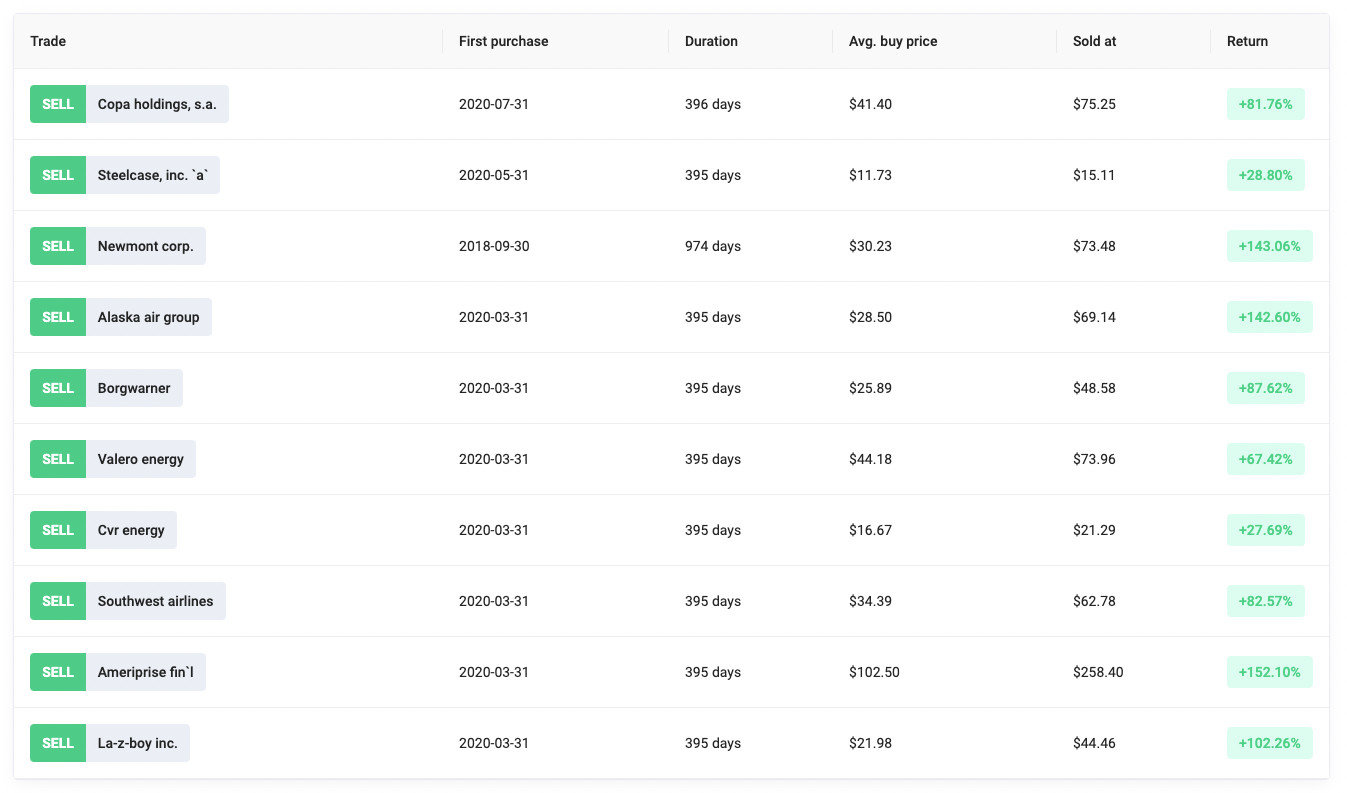 Screen Shot 2021-12-31 at 14.05.16.png