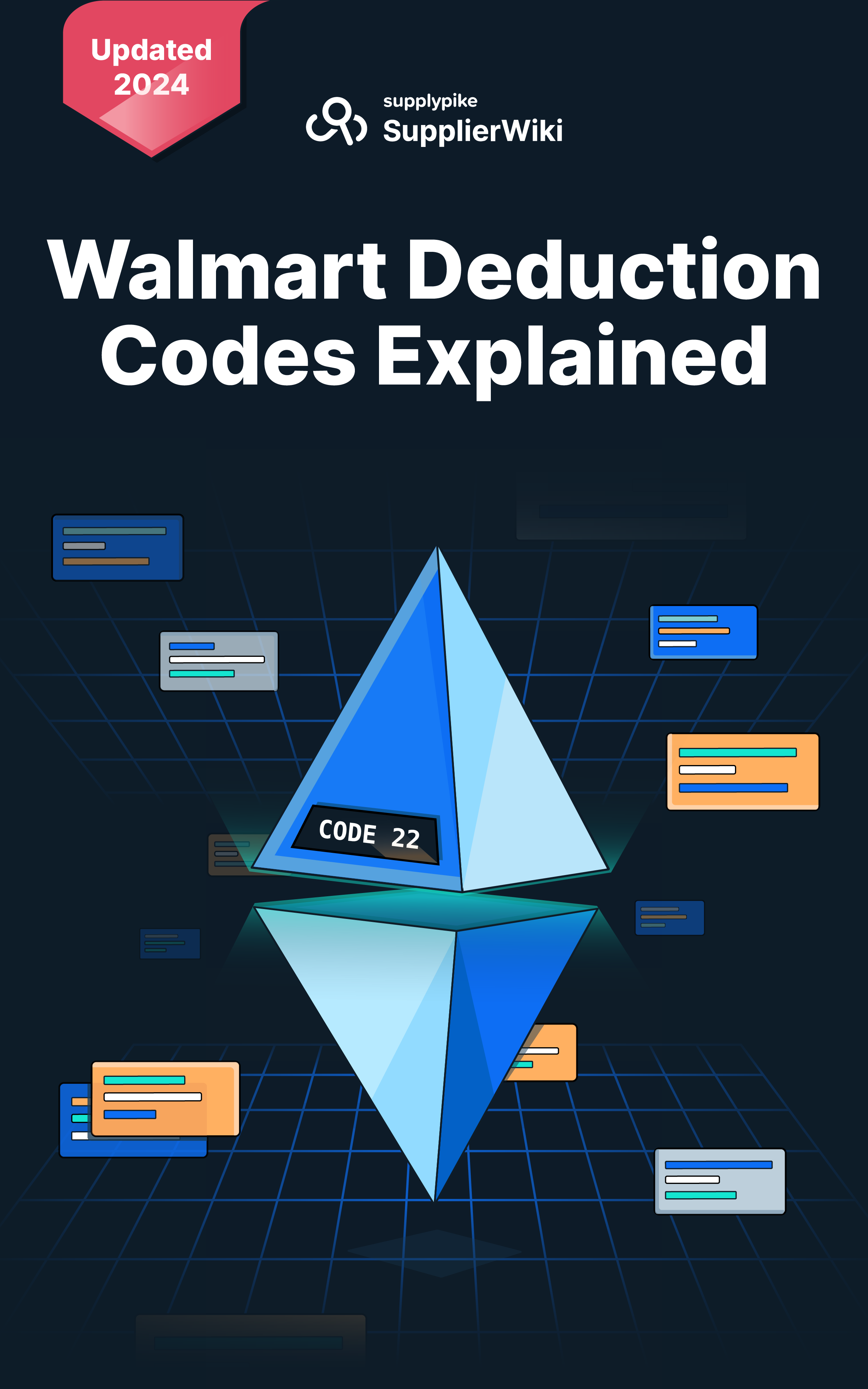 Walmart Deduction Codes Explained Guide