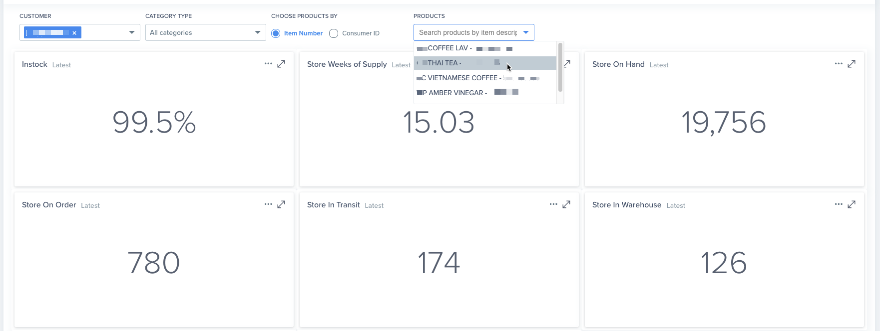 Retail Intelligence – Walmart Inventory