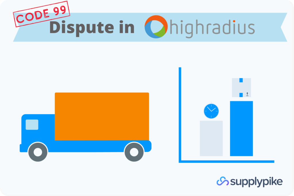 Dispute in HighRadius