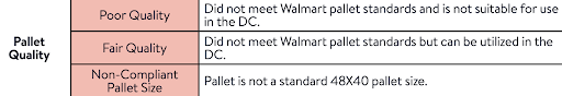 pallet quality.png