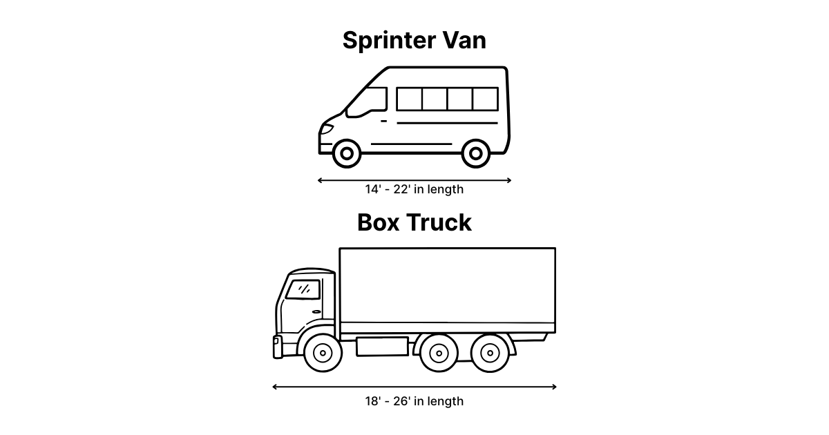 Sprinter Van (2).png