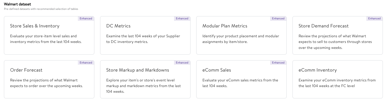Report Builder Walmart Datasets.png